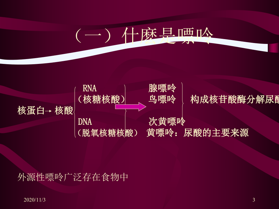 痛风营养治疗方案.ppt_第3页