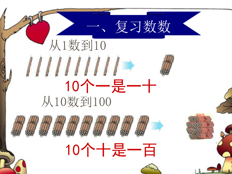 100以内数的认识整理复习课课件1.ppt_第3页