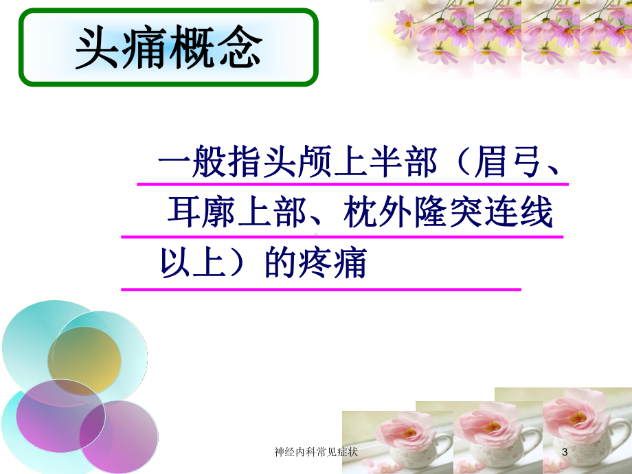 神经内科常见症状培训课件.ppt_第3页