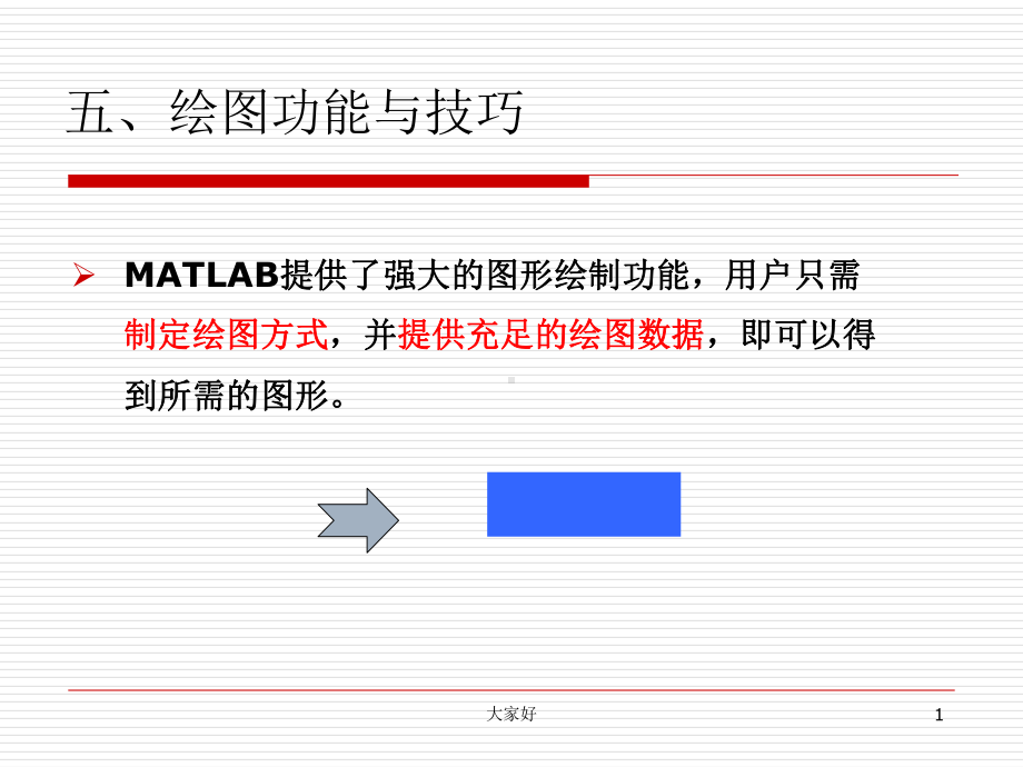 MATLAB-m文件和函数课件.ppt_第1页