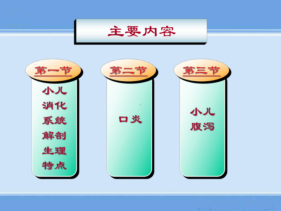 第9章-消化系统疾病患儿的护理课件.pptx_第2页