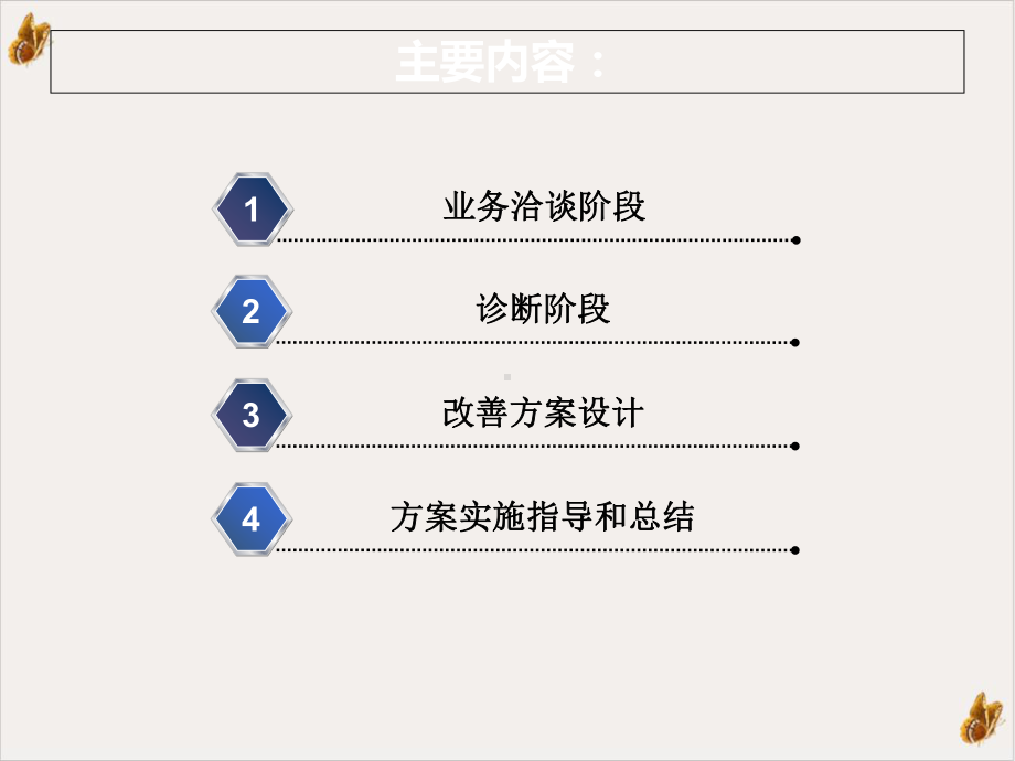 第二章企业管理咨询与诊断的程序与方法课件.ppt_第2页