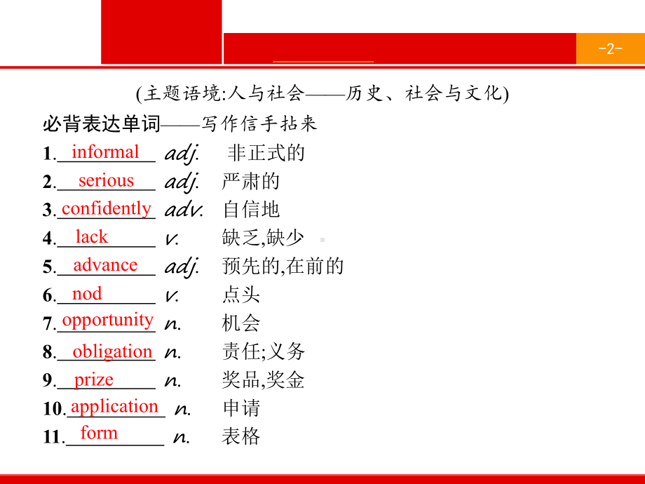 2021高考英语外研版分册一-选修6-Module-1-Small-Talk课件.pptx-(课件无音视频)_第2页