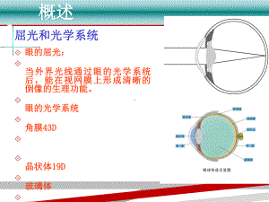 第九节眼的屈光及调节及老视病人的护理课件.ppt