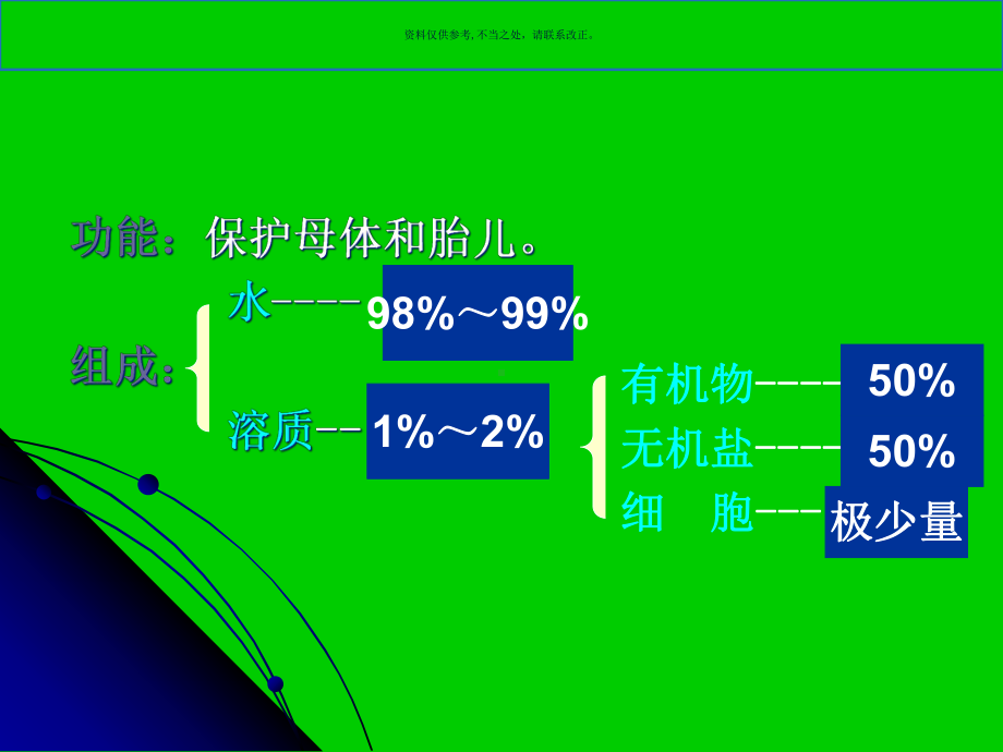 羊水检验医学宣教课件.ppt_第2页