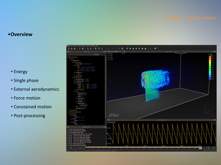 xflow培训讲稿无网格cfd技术应用培训教程2风力发电机课件.pptx_第2页