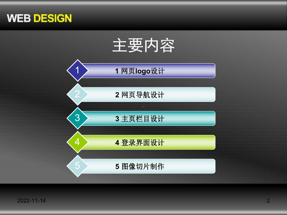 Photoshop网页效果图设计课件.ppt_第2页