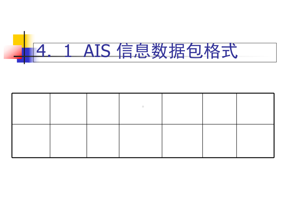 AIS信息传输解析课件.ppt_第3页