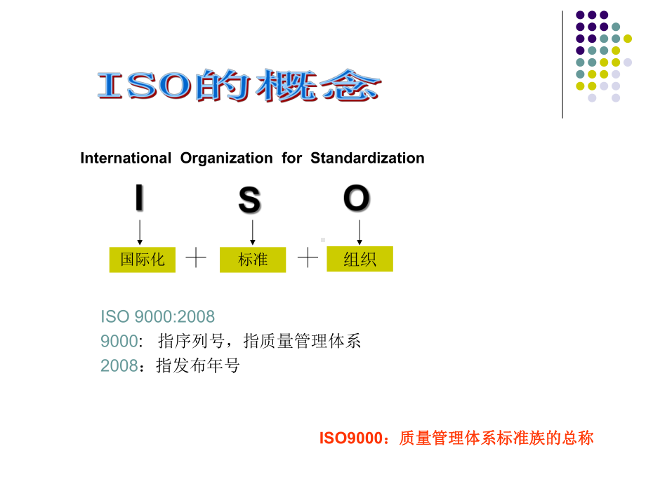 QMS新版标准讲解新旧比照课件.ppt_第3页