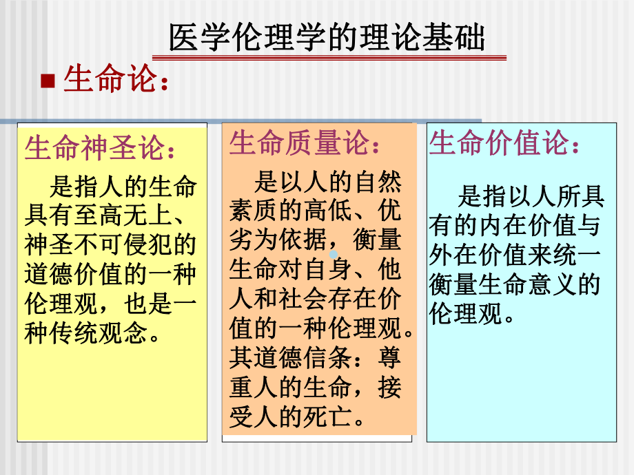 第三章-医学伦理学的理论体系课件.ppt_第3页