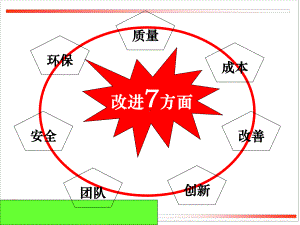 QC七大手法与QC小组运营课件1.ppt