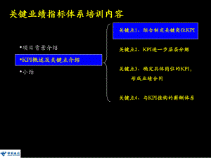 KPI体系设计培训课件.ppt