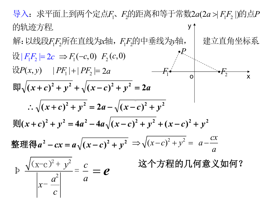 1234椭圆的第二定义解析课件.ppt_第2页