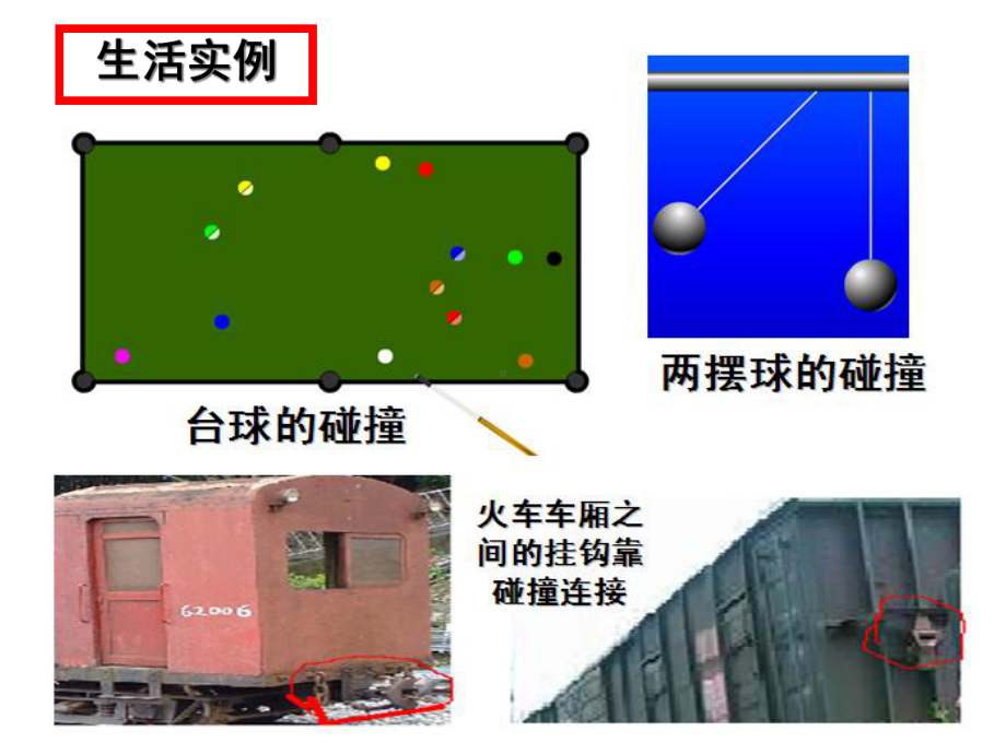 161-实验：探究碰撞中的不变量解析课件.ppt_第2页