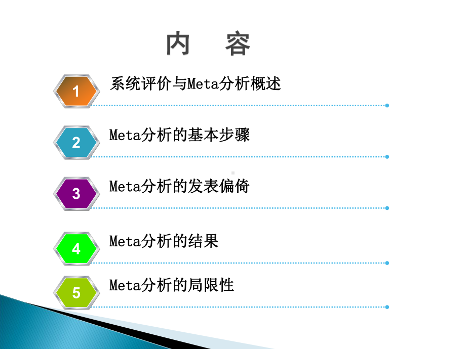 Meta分析-入门篇课件.ppt_第2页