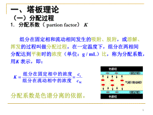 -色谱法基本理论概述课件.ppt