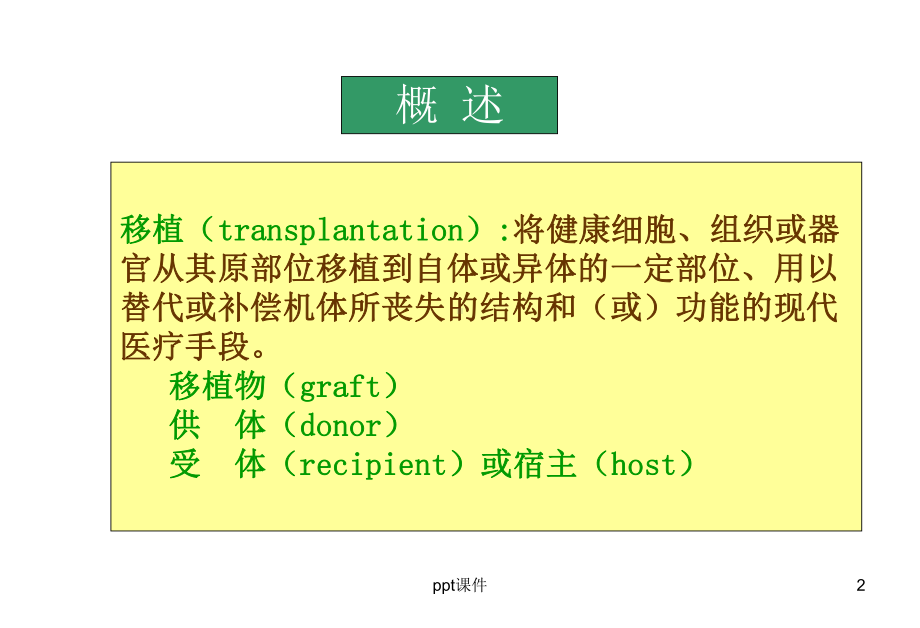 移植免疫及免疫学检测-课件.ppt_第2页