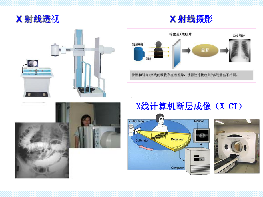 12-18X射线与断层成像课件.ppt_第2页