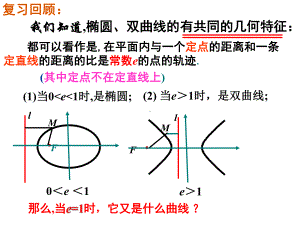 241抛物线及其标准方程解析课件.ppt