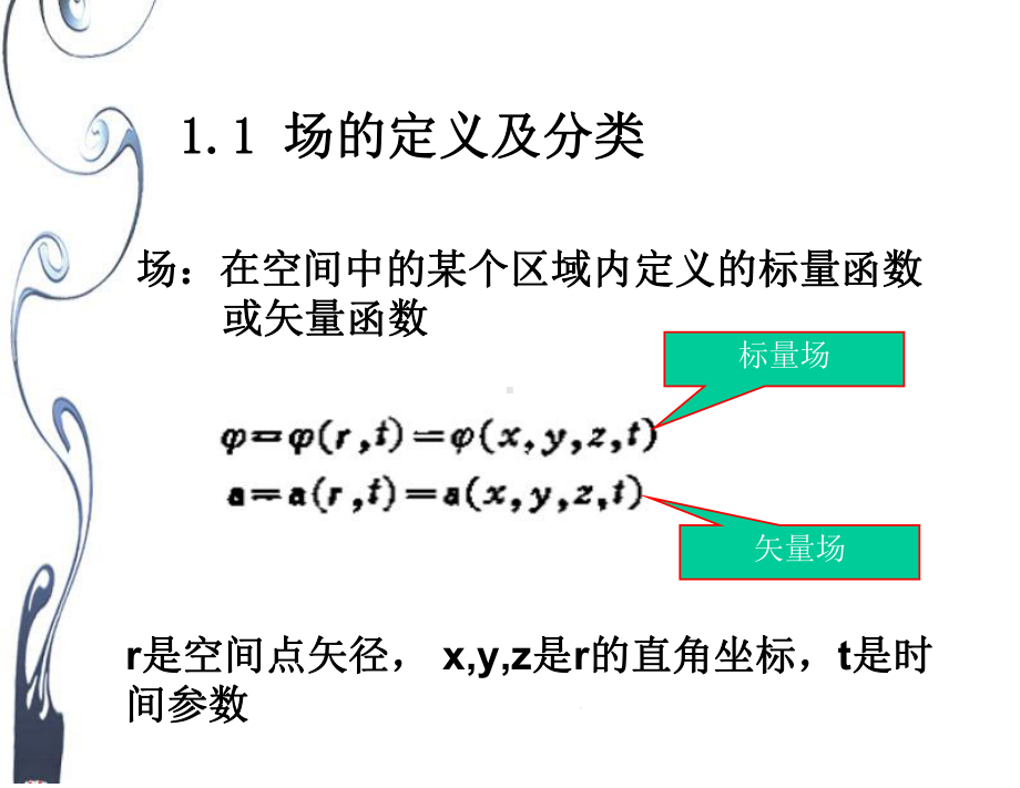 一章场论及张量初步课件.ppt_第3页