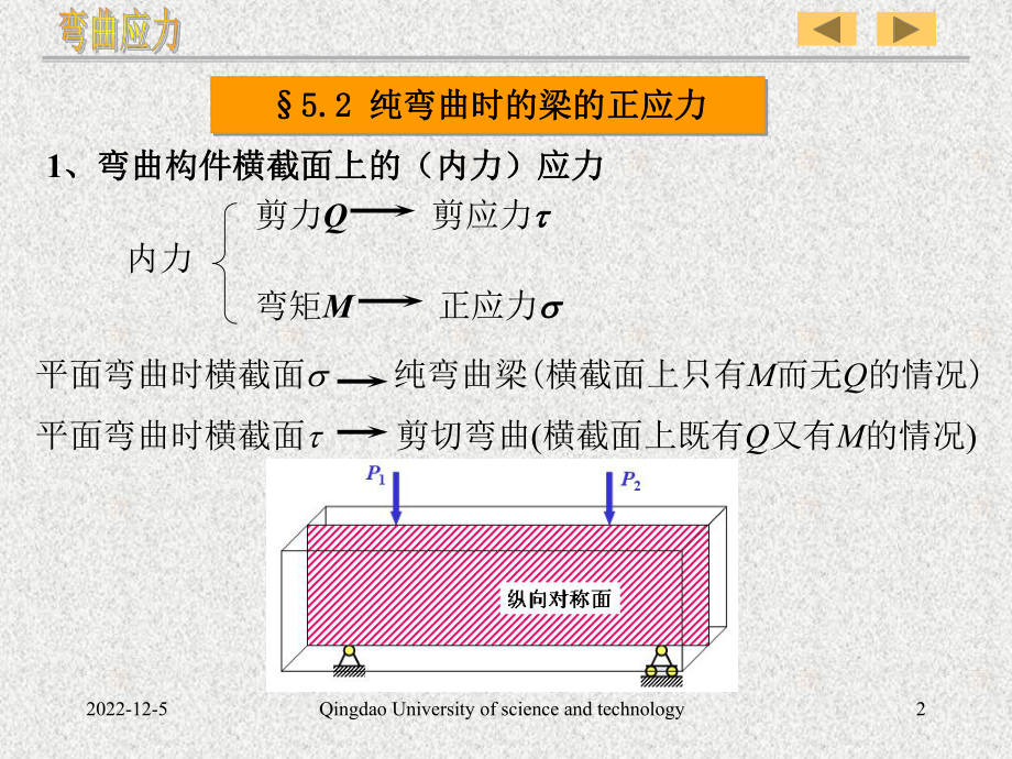 42纯弯曲与正应力强度条件解析课件.ppt_第2页