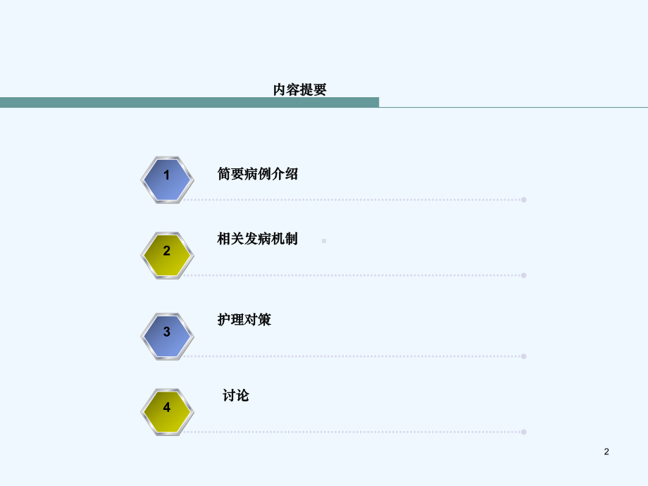 糖尿病透析患者低血压护理课件.ppt_第2页