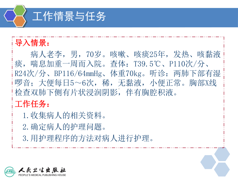 五章-护理程序课件.pptx_第3页