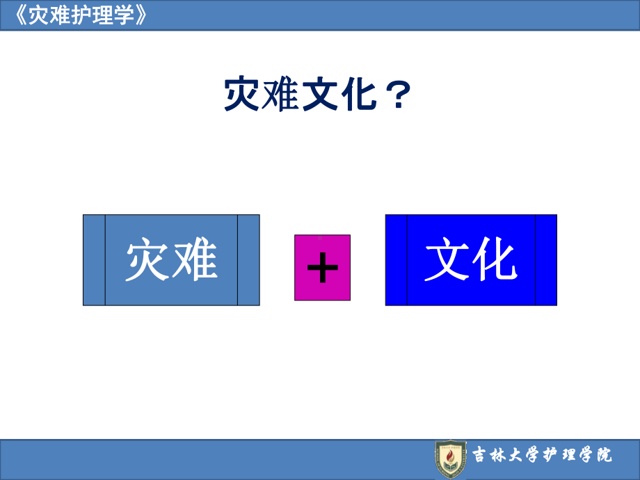 六节-灾难文化课件.ppt_第3页