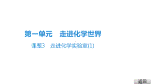 《走进化学实验室》教学课件1.pptx