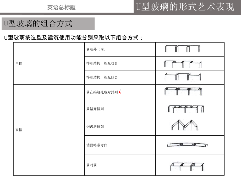 U型玻璃的艺术表现课件.pptx_第3页