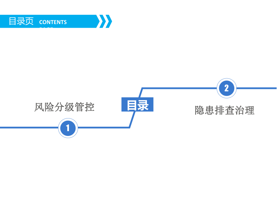 1双体系培训丨原理方法细致讲解(93张)课件.ppt_第2页