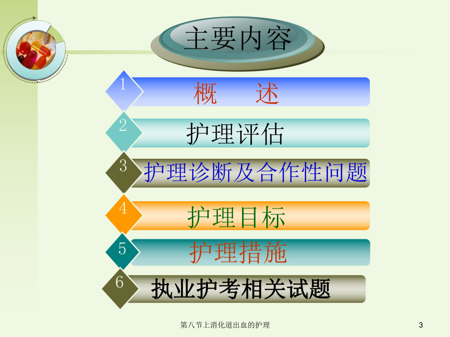 八节上消化道出血的护理课件.ppt_第3页