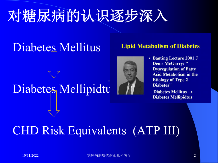 糖尿病脂质代谢紊乱和防治培训课件.ppt_第2页