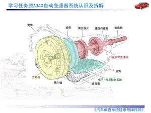 A340E自动变速器拆解课件.ppt