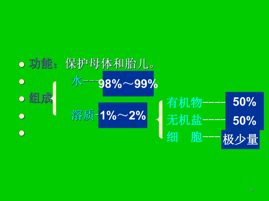 羊水检验医学知识专题讲座培训课件.ppt_第3页