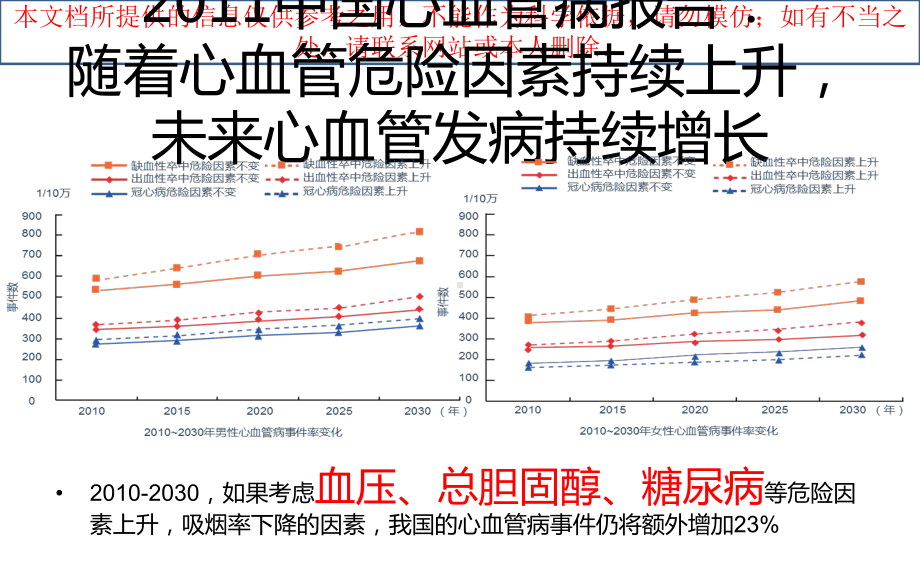 糖代谢异常和心血管疾病临床诊疗和治疗指南讲解培训课件.ppt_第3页