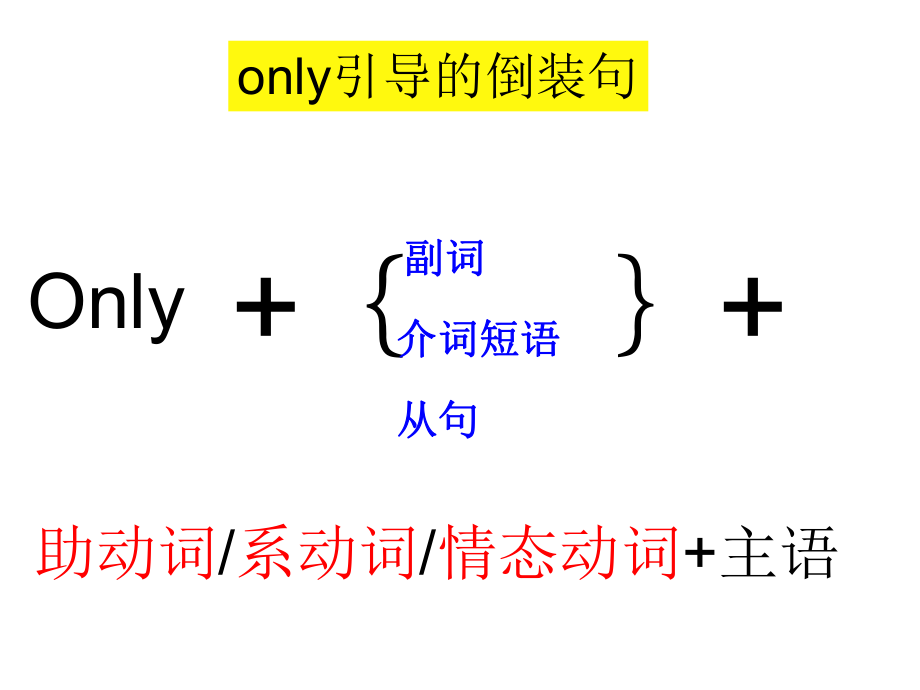 only-引导的倒装句课件.ppt_第1页