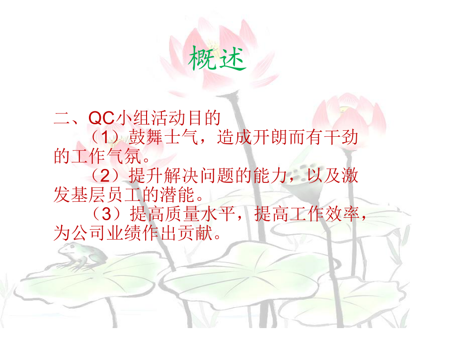 QCC品管圈推行步骤说明课件.ppt_第3页