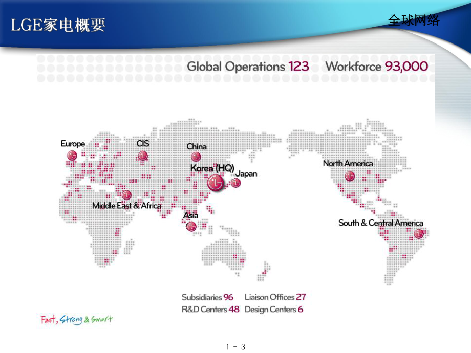 LG电子的经营革新和成功秘诀课件.ppt_第3页