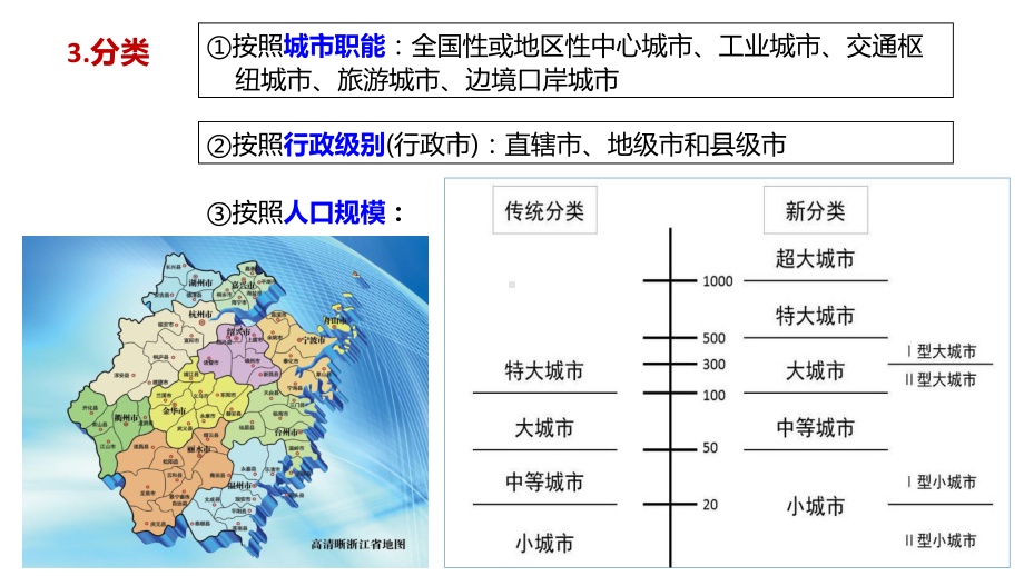 2021届高考复习微专题31：分析某城市形成和发展的区位条件课件.pptx_第3页