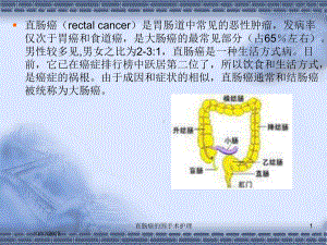 直肠癌的围手术护理培训课件.ppt