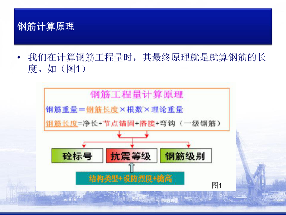 16G系列钢筋平法工程详解课件.ppt_第1页