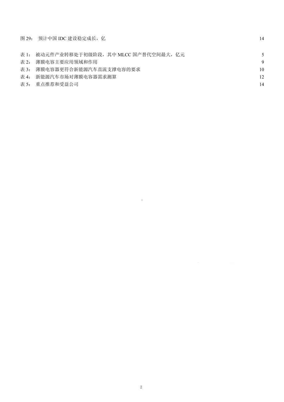 MLCC国产替代和新能源驱动下的薄膜电容器投资机会课件.pptx_第2页