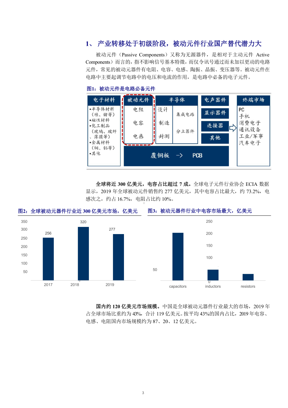 MLCC国产替代和新能源驱动下的薄膜电容器投资机会课件.pptx_第3页