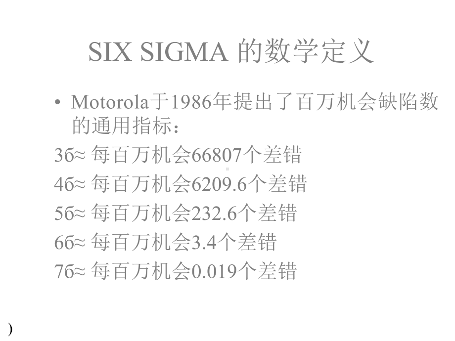 SIXSIGMA管理法在GE的应用(-30张)课件.ppt_第2页