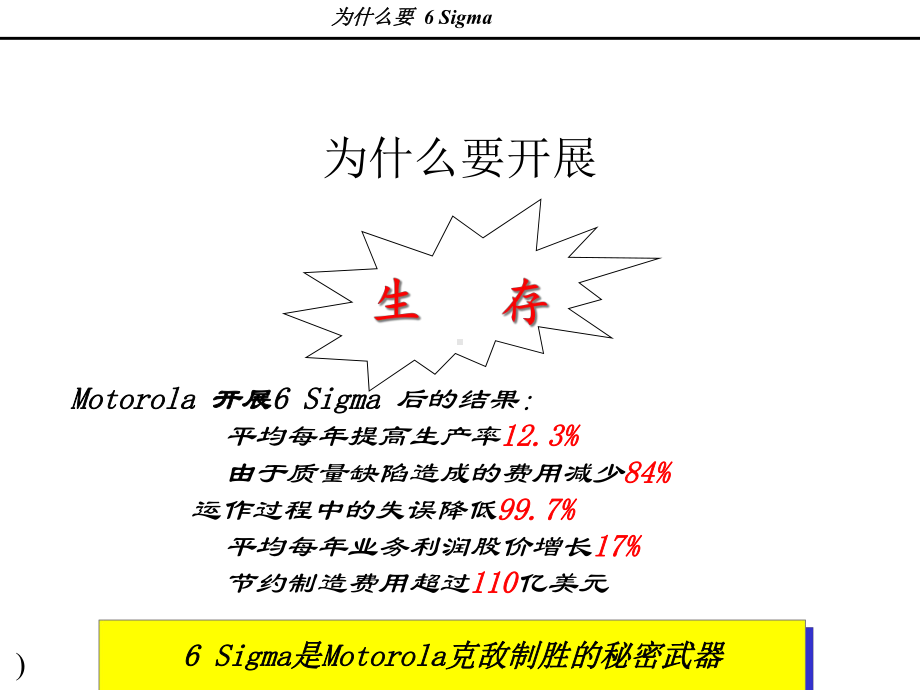 SIXSIGMA管理法在GE的应用(-30张)课件.ppt_第3页