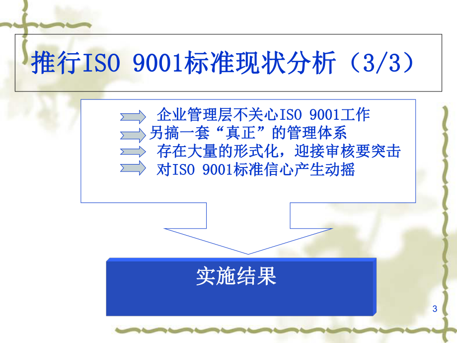 ISO9001内审员培训教程课件1.ppt_第3页