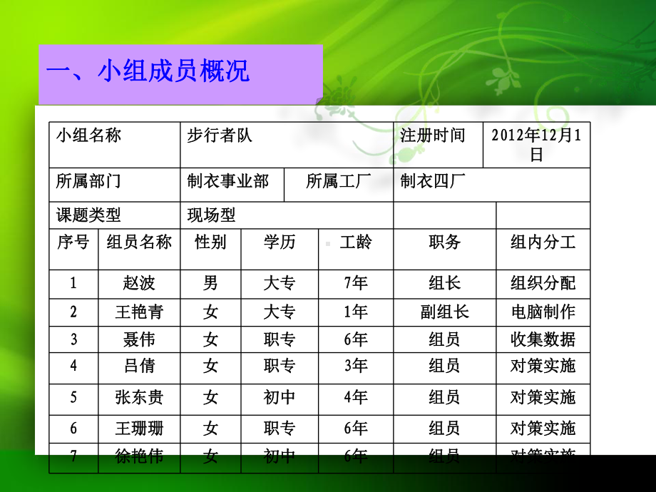 QC课题衬衣小扣外观解析课件.ppt_第3页