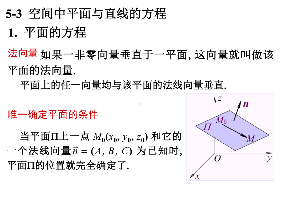 5-3空间中平面及直线的方程63308课件.ppt_第1页