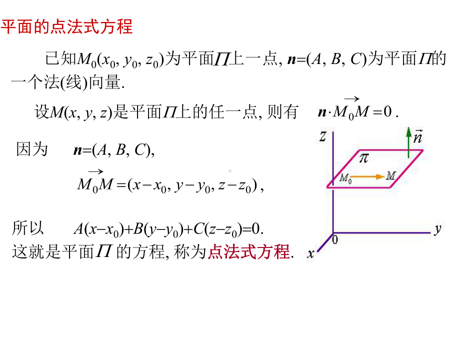 5-3空间中平面及直线的方程63308课件.ppt_第2页